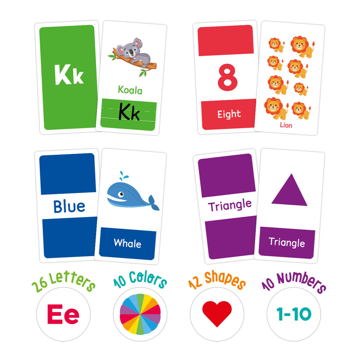 58 Pcs ABC Alphabet Flashcards - Card Game Kids 评论和价格