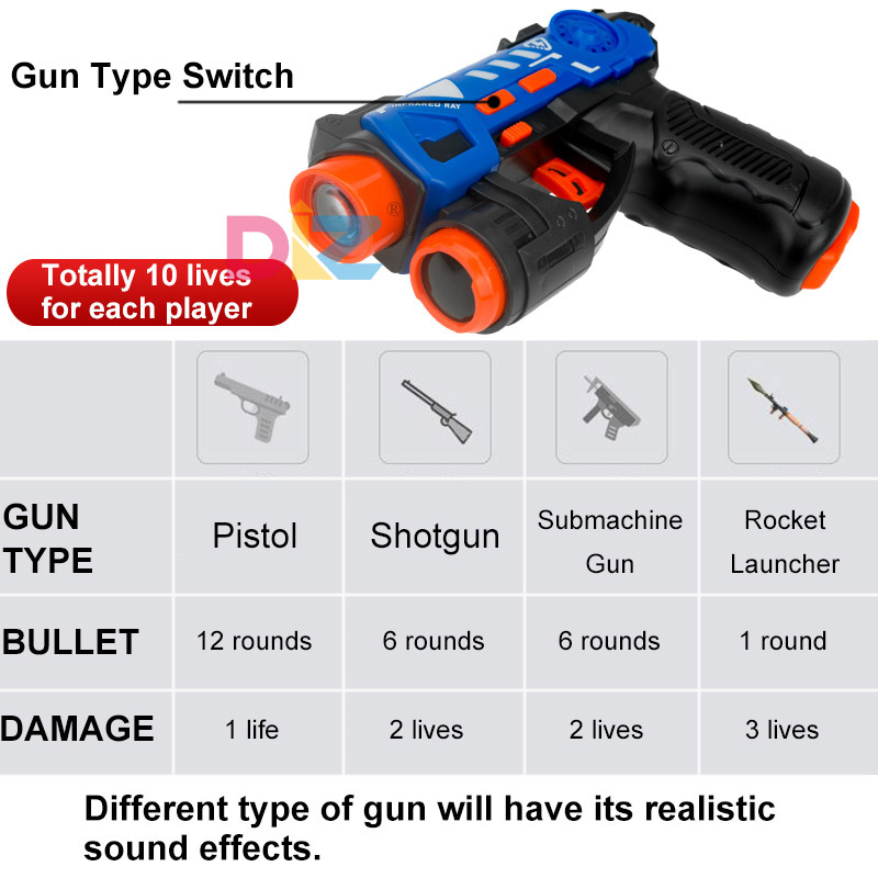 Laser Tag Gun Set Electric Inf - Laser Tag Set Kids 评论和价格